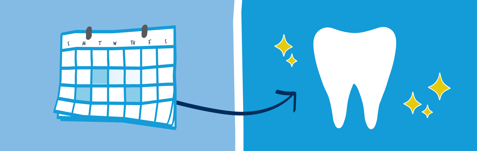 Root canal aftercare